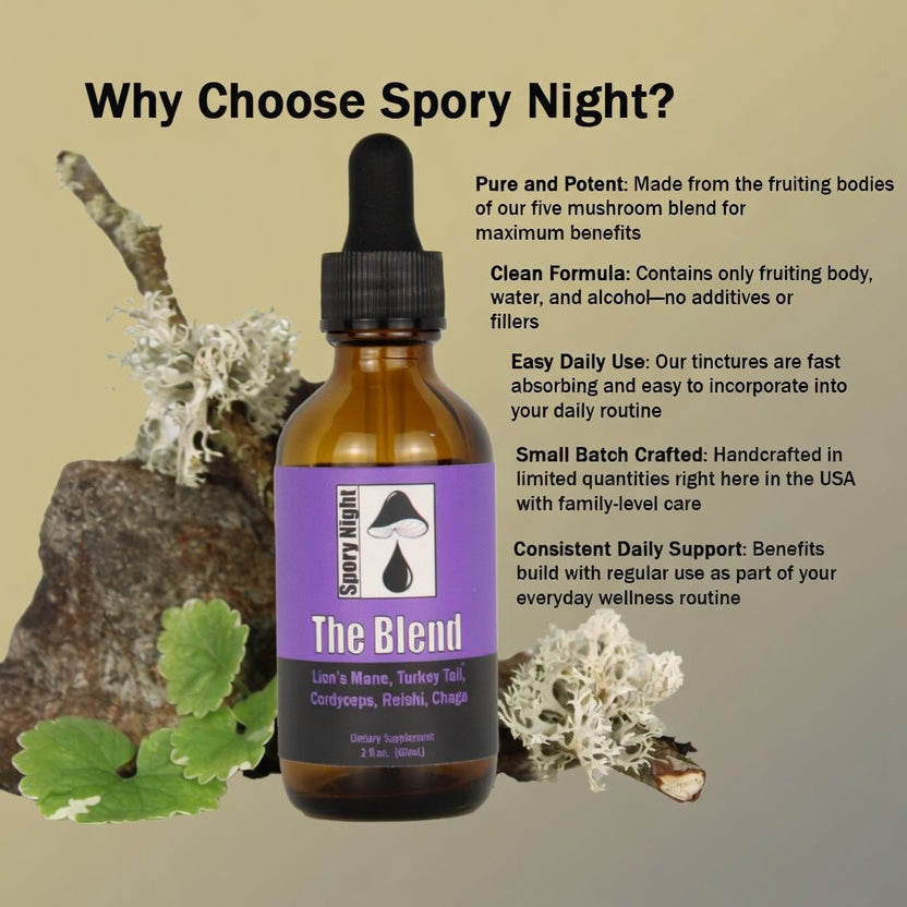 The Blend Tincture (2fl.oz.)